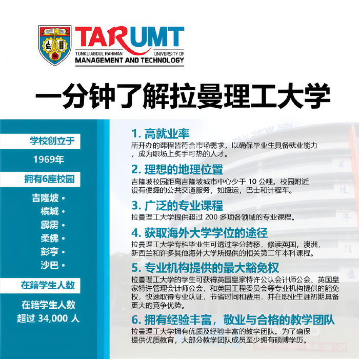 拉曼理工大学10..png