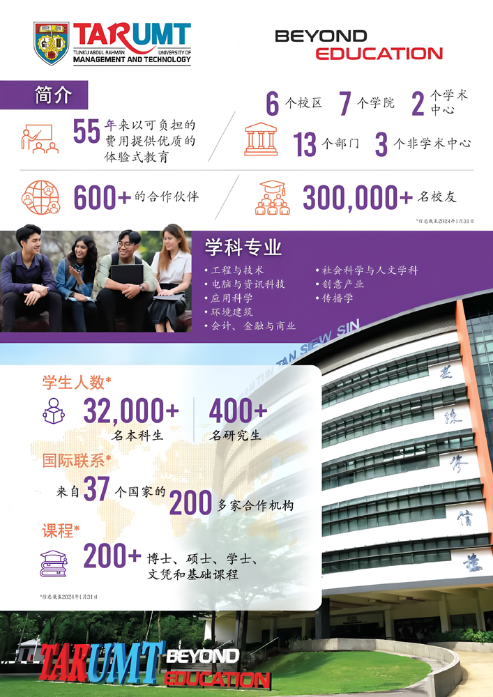 拉曼理工大学11..png